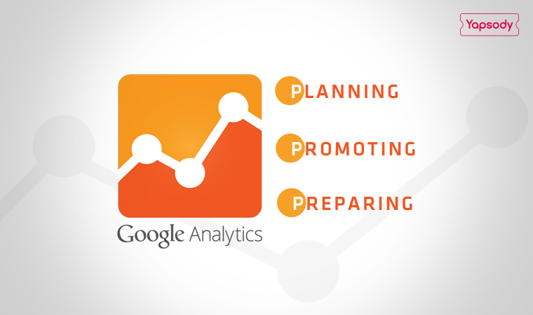 Event Planning, Promoting, Preparing using Google Analytics