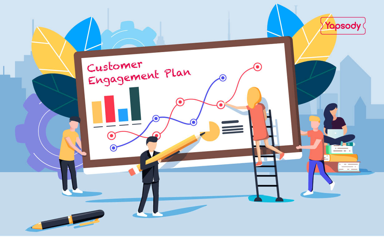 An Engagement Plan- Significant tool to Enhance Trade Show event Results - Yapsody