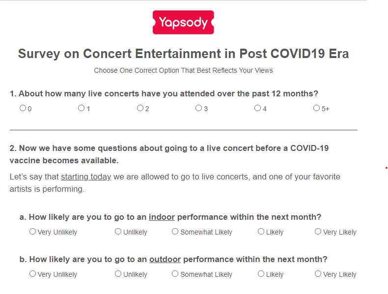 US Concert Industry Insights: Audience Behavior In A Post COVID-19 Era