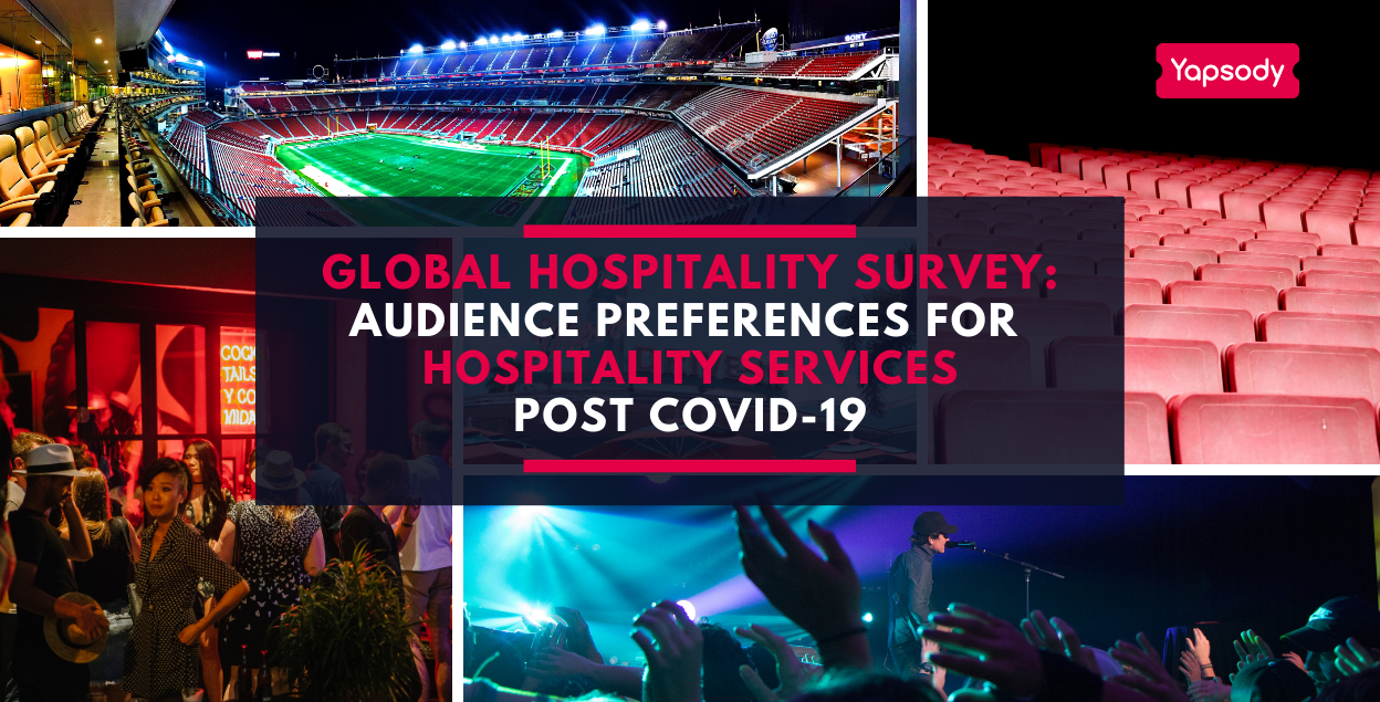 Global Hospitality Survey: Audience Preferences For A Post-COVID Era