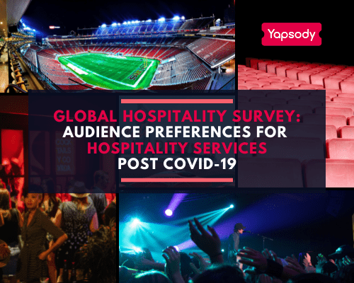 1. Audience preferences for hospitality services post COVID-19 era