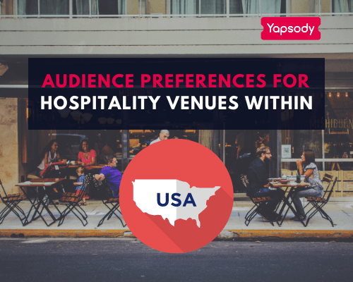 3. Country specific audience preferences for hospitality services post COVID-19 era