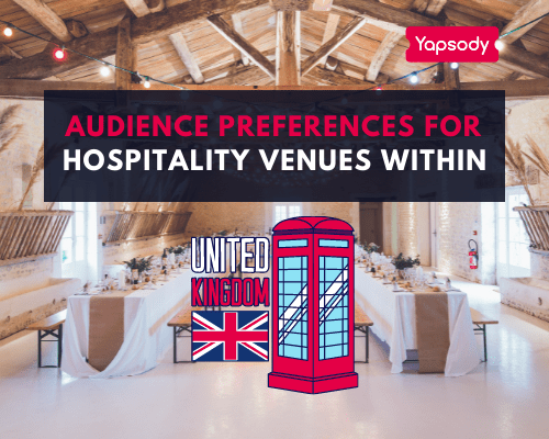 4. Audience preferences for hospitality service in United Kingdom and Ireland post COVID-19
