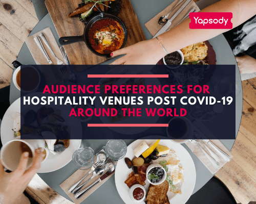 5. Audience preferences for hospitality services post COVID-19 around the world