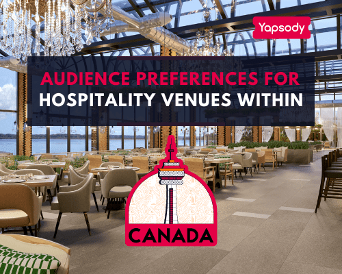 6. Audience preferences for hospitality services in Canada post COVID-19