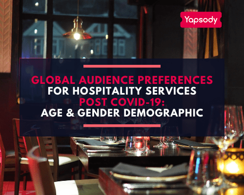 8. Global demographic specific audience preferences for hospitality services post COVID-19 era