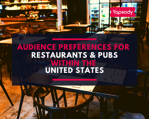 9. Audience preferences for restaurants and pubs in US post COVID-19