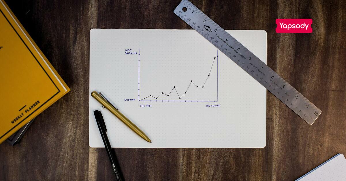 Data Indicators To Measure Your Event Success
