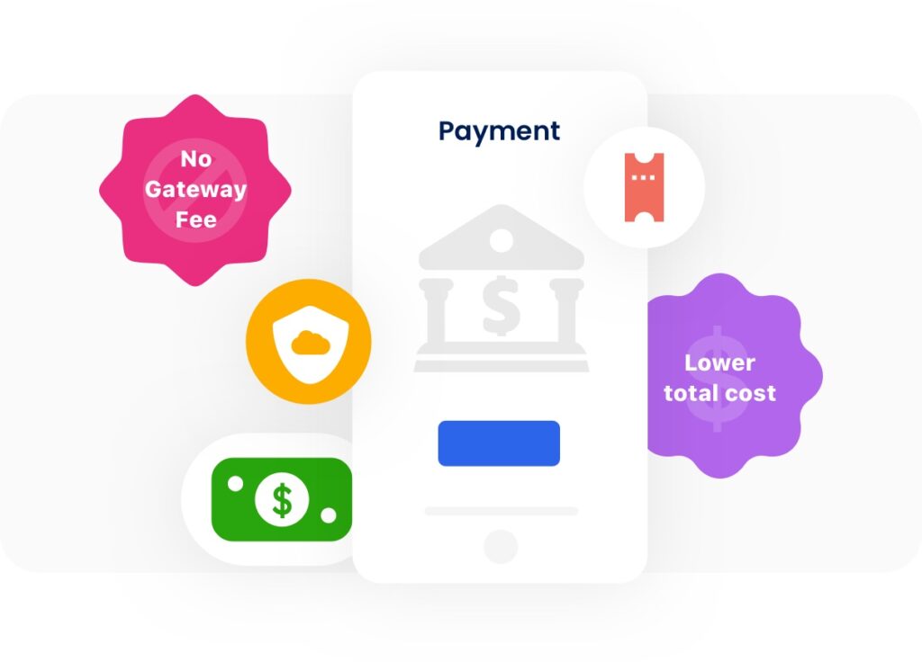 Yapsody Event Ticketing x Shift4 Payment Gateway: Exclusive benefits - No Gateway Fee, Lower total cost
